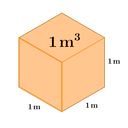kubicni meter.jpg<>Kubični meter